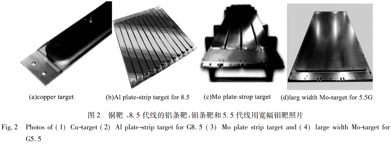 國產(chǎn)化突破視角下TFT-LCD用金屬濺射靶材市場(chǎng)深度研究——解析鋁/銅/鉬/鉬鈮合金靶品類差異與供應(yīng)格局特征，量化8.5代線靶材消耗規(guī)模，剖析認(rèn)證周期壁壘與國產(chǎn)企業(yè)突圍策略