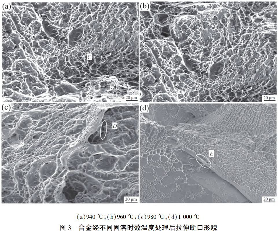 面向高端裝備關(guān)鍵部件的TC11鈦合金熱處理技術(shù)創(chuàng)新：940-1000℃固溶+560℃時(shí)效工藝對(duì)合金微觀組織、拉伸性能優(yōu)化及斷口失效機(jī)制的研究，填補(bǔ)單相區(qū)固溶處理技術(shù)空白