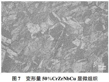 基于硬度與導(dǎo)電率協(xié)同優(yōu)化的鉻鋯銅合金制備工藝創(chuàng)新研究——探究微量元素?fù)诫s冷變形量控制及復(fù)合熱處理對(duì)合金組織與使用性能的改進(jìn)效果及工業(yè)化應(yīng)用價(jià)值