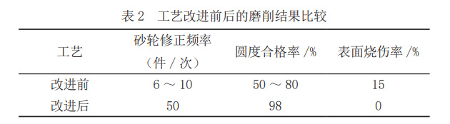 1677681119194571.jpg 1653311861976221.jpg