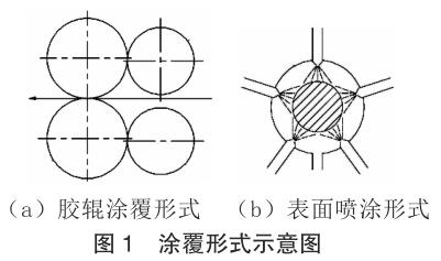 1692198360483587.jpg 1.jpg