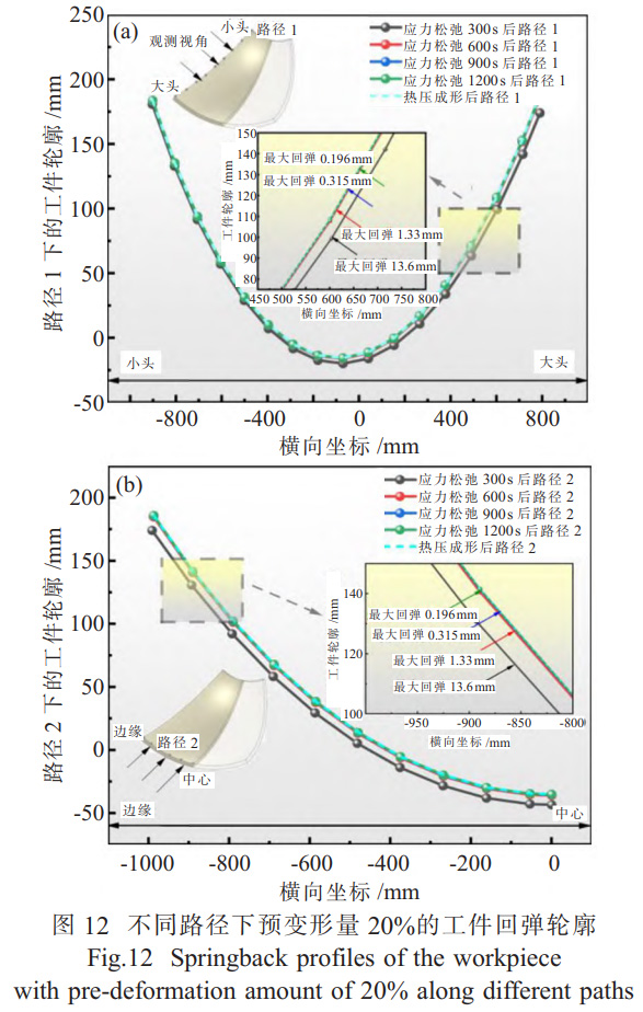 1768356749627144.jpg 12.jpg