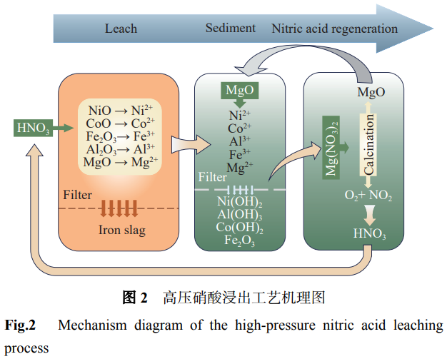 1770708728799158.png k2.png