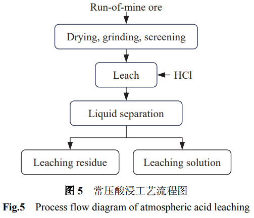 1770708765167587.png k5.png